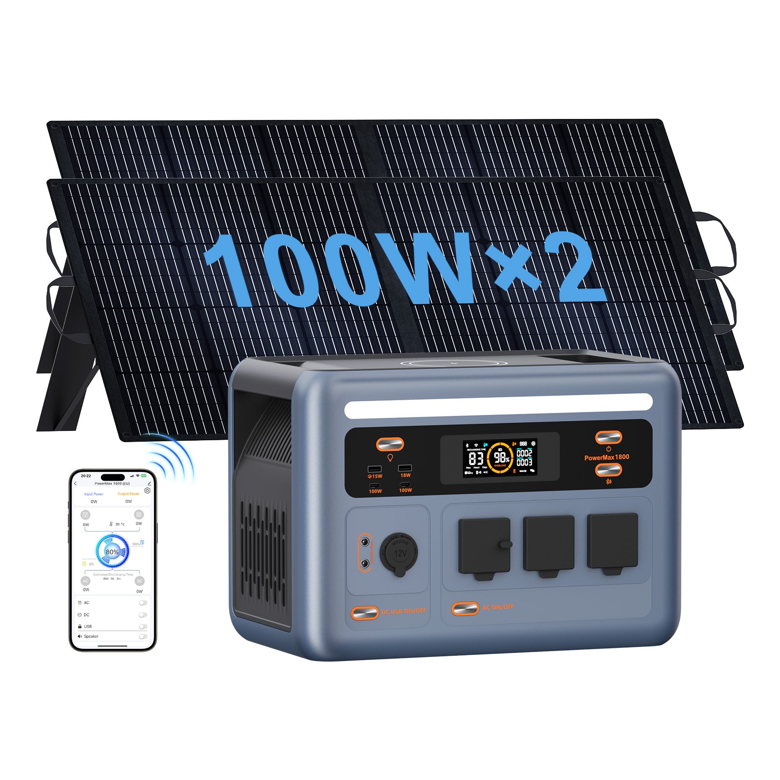 OSCAL PowerMax 1800 1024Wh with 2×100W Solar panel