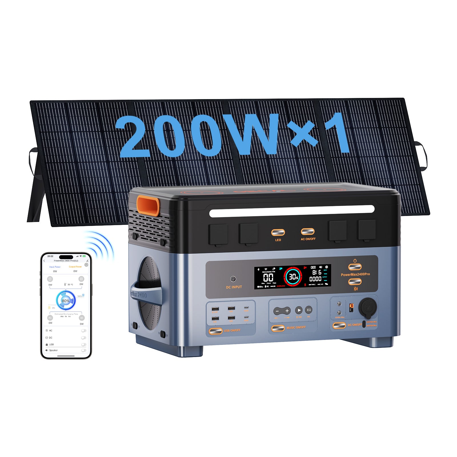 OSCAL Powermax 2400 Pro with 200W solar panel