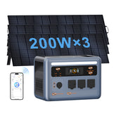 OSCAL PowerMax 1800 With 3×200W Solar Panel