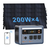OSCAL PowerMax 1800 With 4×200W Solar Panel