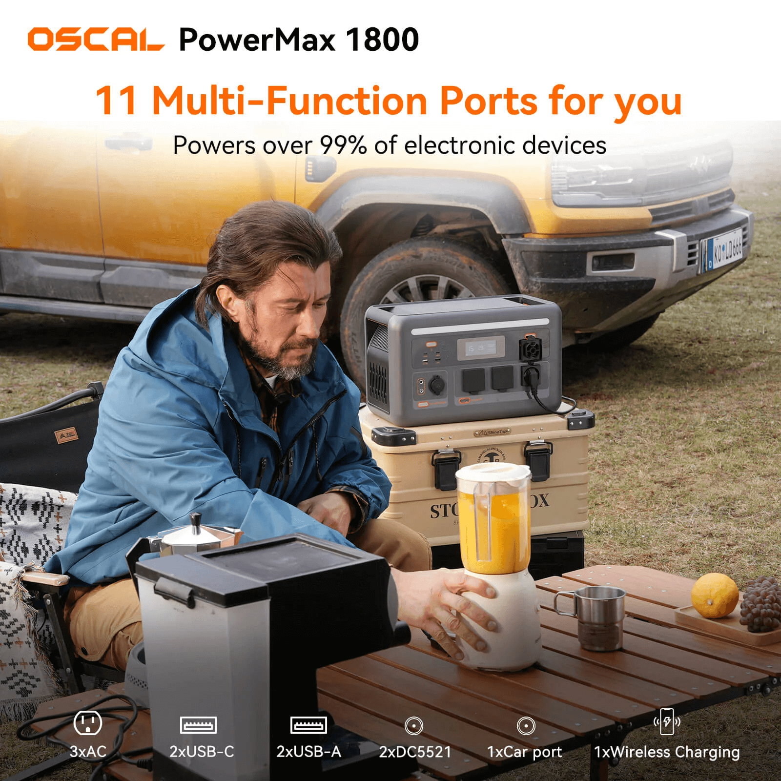 OSCAL PowerMax 1800