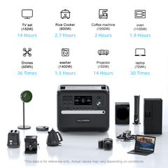 TALLPOWER V2400 Power Station
