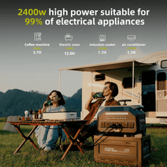 IEE P2400 Solar Generator