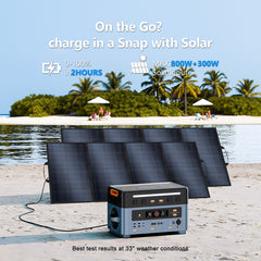 OSCAL PowerMax 2400 Pro