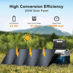 200 Watt Portable Solar Panel