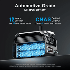 IEE P2400 Solar Generator