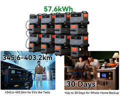 OSACL BP3600 Expansion Battery 3600Wh LiFePO4 for PowerMax 3600/6000