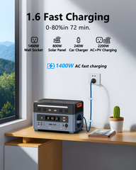 OSCAL Powermax 2400 Power Station with BP2400 Expansion Battery 3744Wh