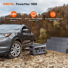 OSCAL PowerMax 1800