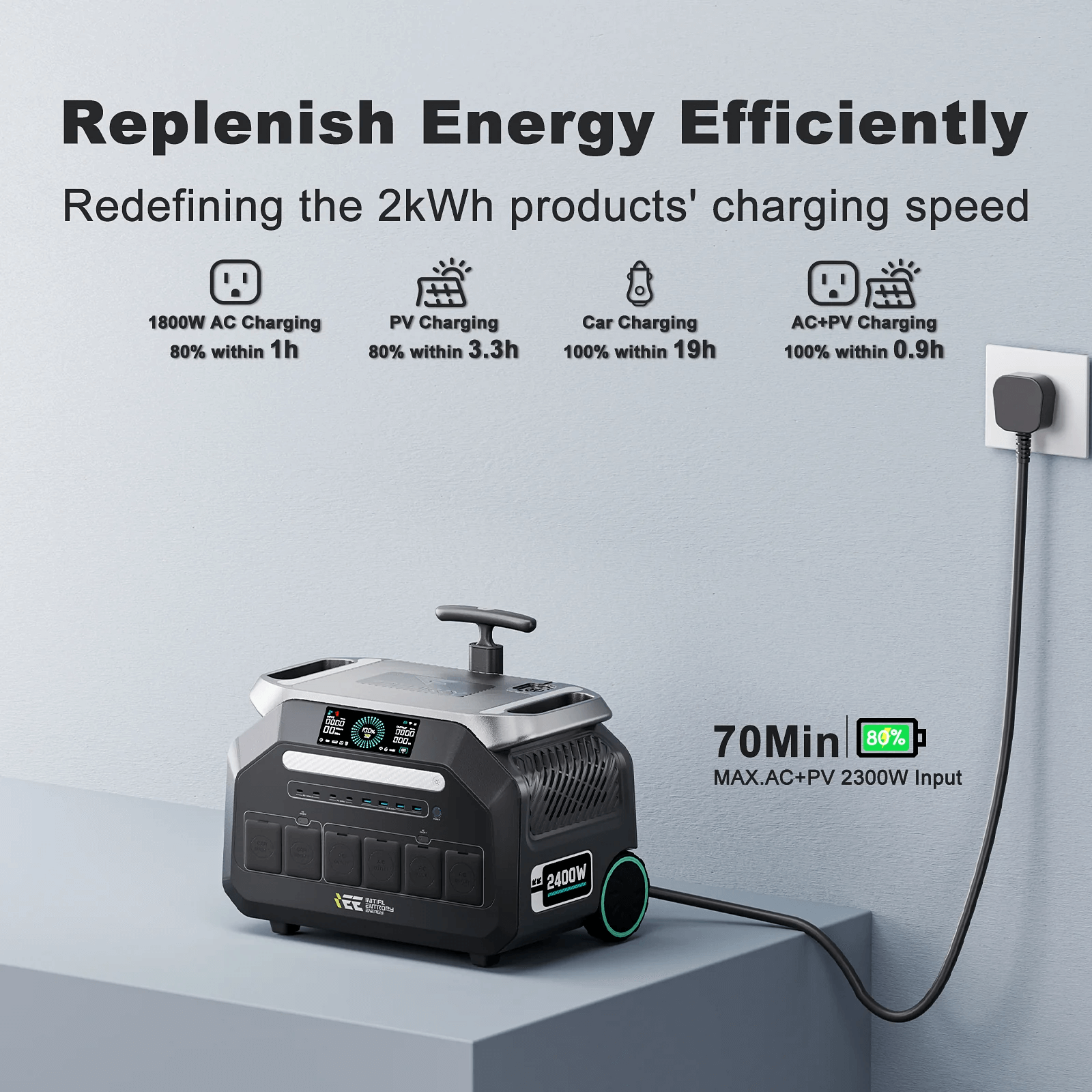 IEE P2400 Solar Generator