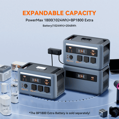 OSCAL PowerMax 1800