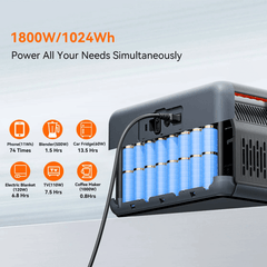 OSCAL PowerMax 1800