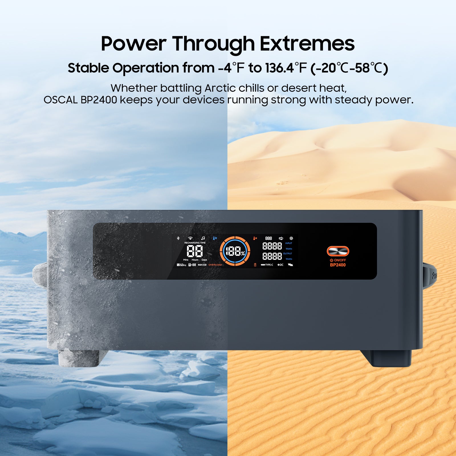 OSCAL BP2400 Pro Expansion Battery 2016Wh LiFePO4 for PowerMax 2400 Pro