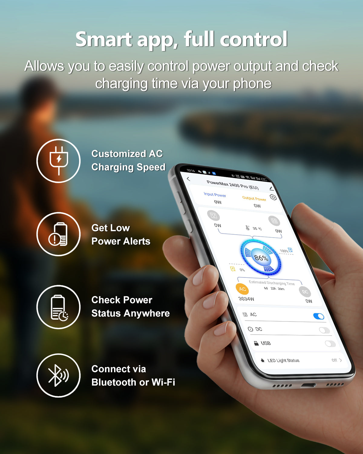 OSCAL PowerMax 2400 Pro 2400W/2016Wh with 4×200W ,On e Off Grid,
